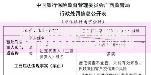 招商银行注销申请被拒解决方法2025最新处理流程与条件指南 招商银行注销申请被拒解决方法2025最新处理流程与条件指南