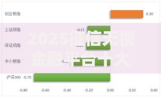 2025征信无视金融平台十大最新热门模式大盘点 2025征信无视金融平台十大最新热门模式大盘点