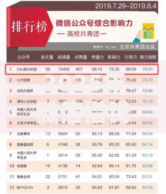 2025年微信借钱口子排行榜:最新正规平台急速放款精选 2025年微信借钱口子排行榜:最新正规平台急速放款精选