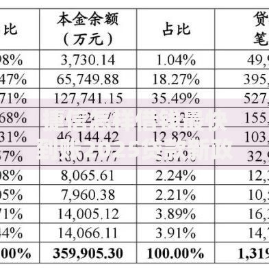 捷信怎样借钱最快到账2025贷款新政策利率条件一键查 捷信怎样借钱最快到账2025贷款新政策利率条件一键查
