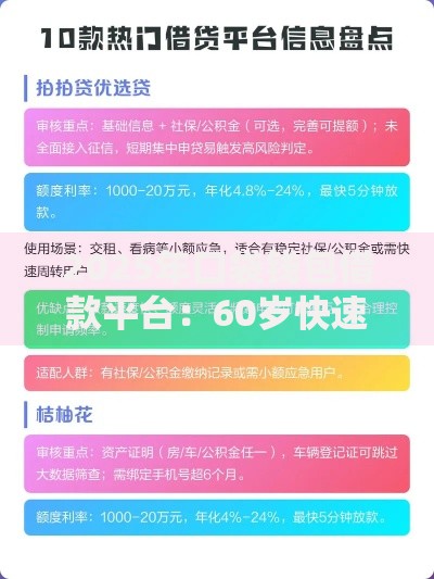 2025年口袋钱包借款平台:60岁快速下款热门渠道推荐 2025年口袋钱包借款平台:60岁快速下款热门渠道推荐