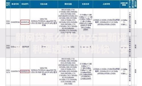 新网贷怎么样2025最新评测:利率透明、审批快、安全正规 新网贷怎么样2025最新评测:利率透明、审批快、安全正规