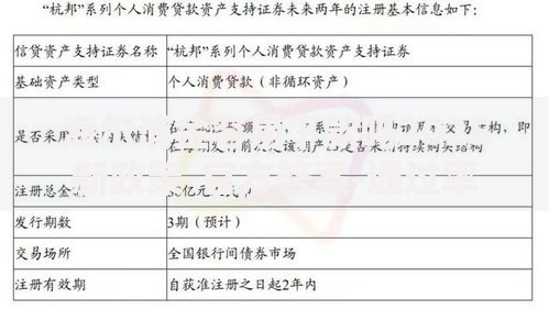 海尔消金容易下款吗2025新政策-官方答案-通过率解析