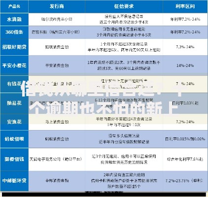 借钱从哪里借合适?十个逾期也不怕的新上线贷款平台门槛低软件 借钱从哪里借合适?十个逾期也不怕的新上线贷款平台门槛低软件