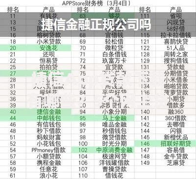 捷信App贷款下载有哪些?5个网上贷款平台排行榜推荐给你 捷信App贷款下载有哪些?5个网上贷款平台排行榜推荐给你