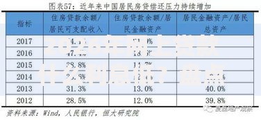 2026年网上贷款什么利息低？盘点十大靠谱平台不看负债和征信可以借到钱