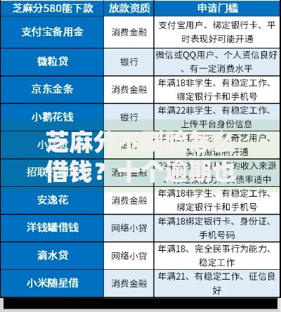 芝麻分不刷脸怎么借钱？十个逾期也不怕的62岁网贷平台