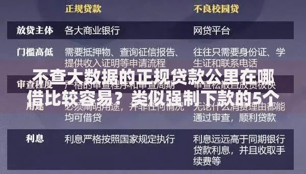 不查大数据的正规贷款公里在哪借比较容易？类似强制下款的5个口子参考