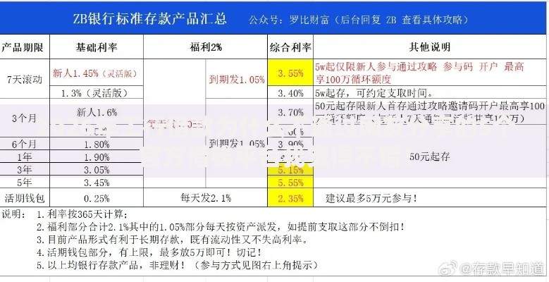 2026年工行借款为什么不通过网友分享的5个官方借钱平台我觉得不错! 2026年工行借款为什么不通过网友分享的5个官方借钱平台我觉得不错!