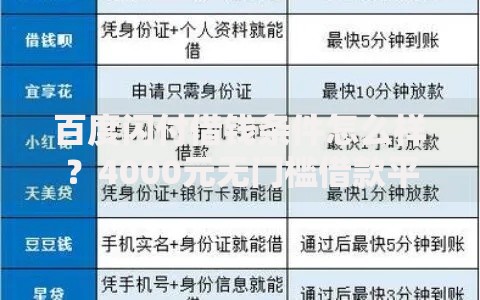 百度闪付借钱条件怎么样？4000元无门槛借款平台推荐，7个征信花了网贷平台哪些好下款盘点