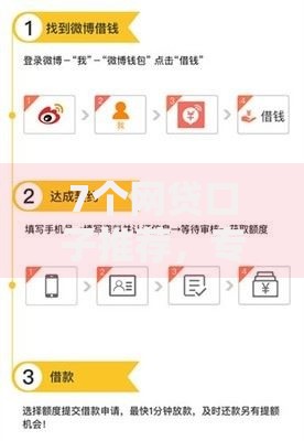 7个网贷口子推荐，专为攻克什么软件借钱可以分期24期难题