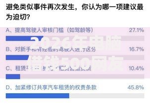 2026年电脑借钱500网友分享的8个现在什么网贷平台最容易通过我觉得不错！