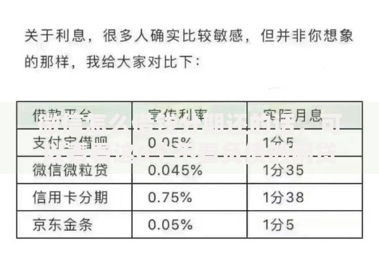 微信怎么借钱分期还的话，可以看看这6个不看负债的网贷软件