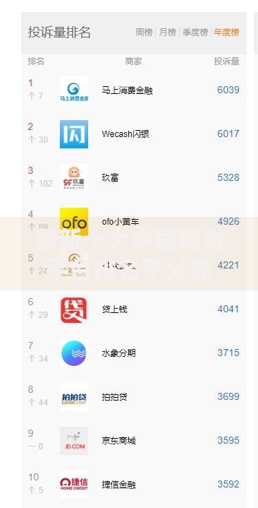 最新十大中国网贷平台排名不分先后，专治微信借钱能全款还吗