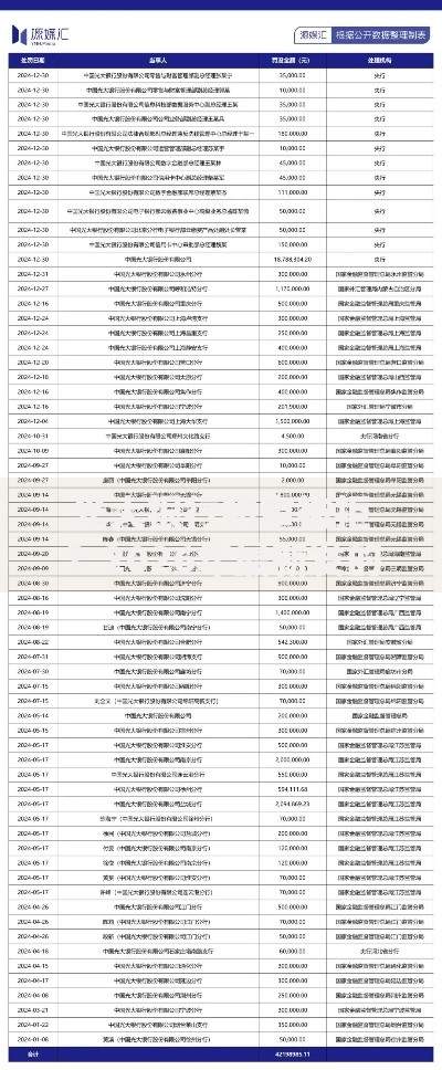 光大银行初审被拒?2026年最新发的6款贷款口子 光大银行初审被拒?2026年最新发的6款贷款口子