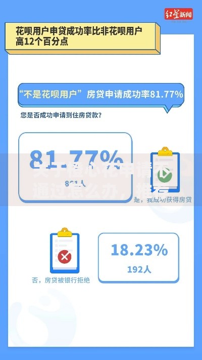 关于橙心花申请不通过怎么办，推荐5个无视黑户百分百下款软件给你