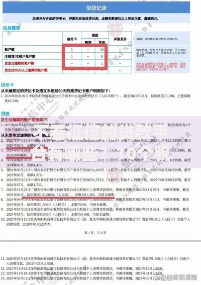 不看征信的贷款平台有哪些？10个貌似免审批、不是中介平台的贷款口子合集