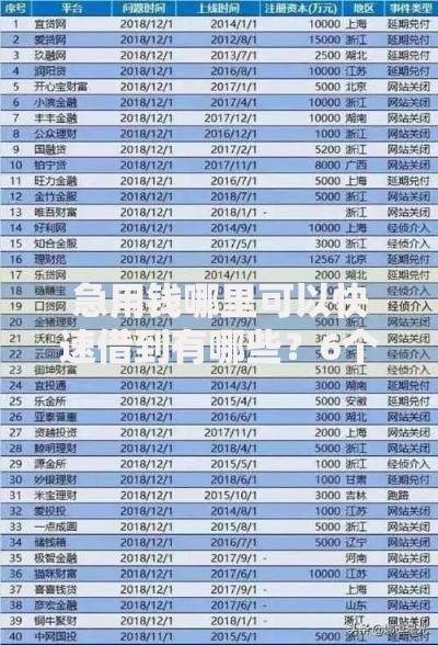 急用钱哪里可以快速借到有哪些？6个小贷款平台好下款推荐给你