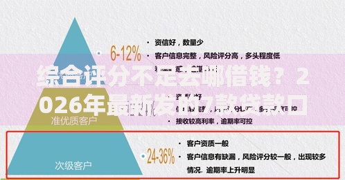 综合评分不足去哪借钱？2026年最新发的7款贷款口子