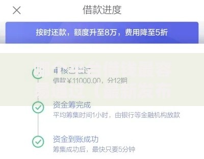 哪个平台借钱最容易通过（最新发布！）10个黑户分期借钱平台什么最好下款