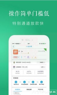 正规借款平台有哪些能借到钱吗？1万元无门槛借款5个平台推荐