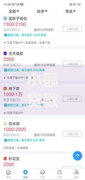 小额贷款哪里最可靠在哪借比较容易？类似强制下款的6个口子参考