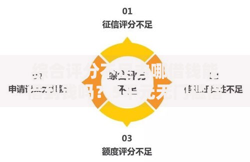 综合评分不足去哪借钱能借到钱吗？5千元无门槛借款8个平台推荐